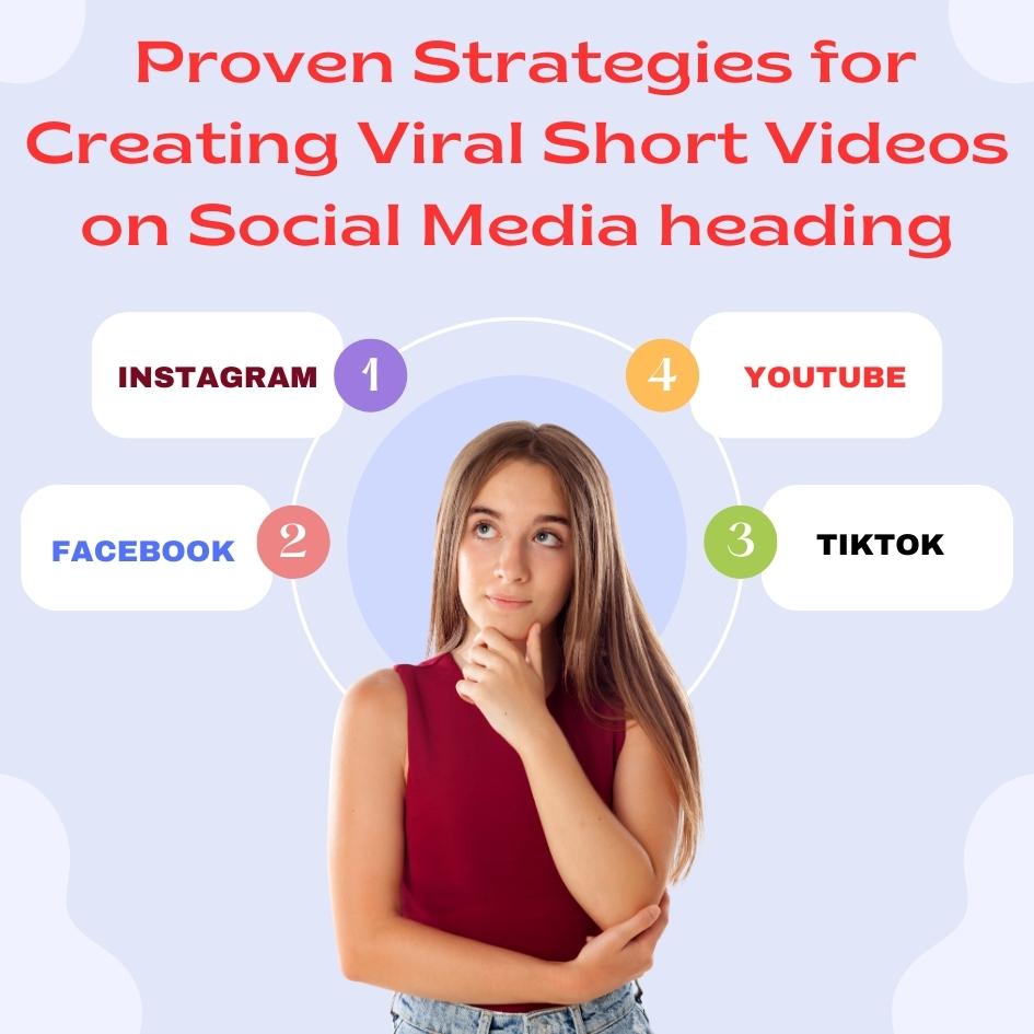 Proven Strategies for Creating Viral Short Videos on Social Media